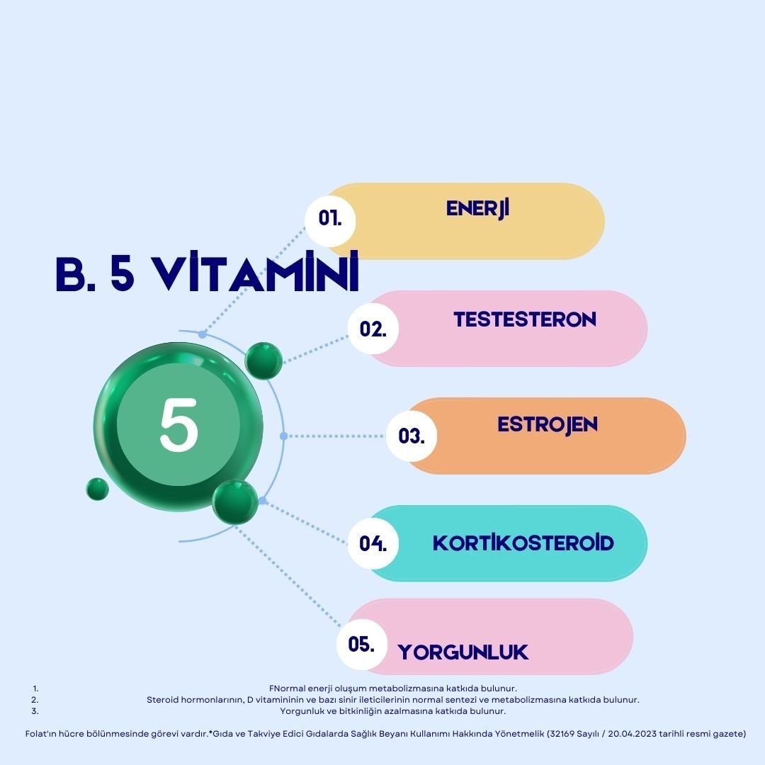 B5 vitamini, pantotenik asit