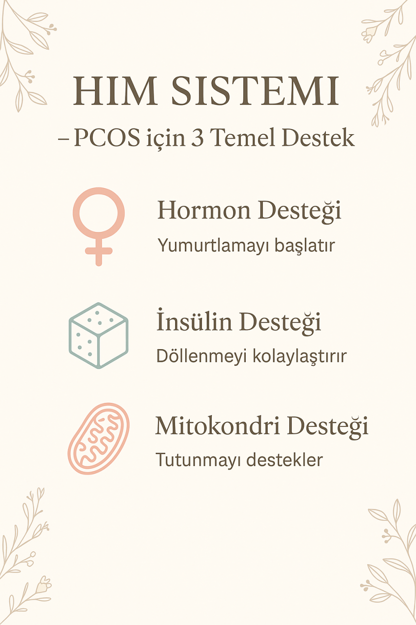 HIM Sistemi: PCOS’a Bütüncül Bir Yaklaşım
