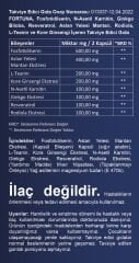 Fortuna Kapsül