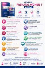 Prenatal Women 1