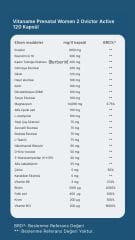 Ovictor  AKTİF İNOSİTOL