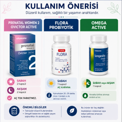Eş 2  PREMİUM EŞ PAKETİ 3Ay {Ovictor} (3 adet Prevital Man 1, 6 adet Omega Active, 6 adet Flora, 3 adet Prenatal Woman 2 Ovictor)