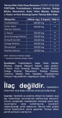 Fortuna  kapsül kampanya